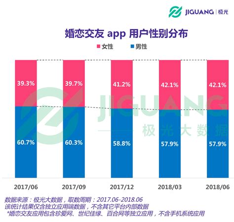 移动社交行业数据分析：2021上半年中国68.5%用户使用社交软件的主需求为聊天|移动|社交软件_新浪新闻