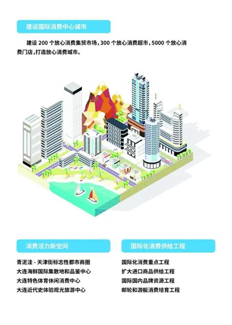 大连公示2018-2035年城镇体系规划__凤凰网