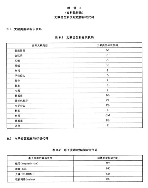符录图片