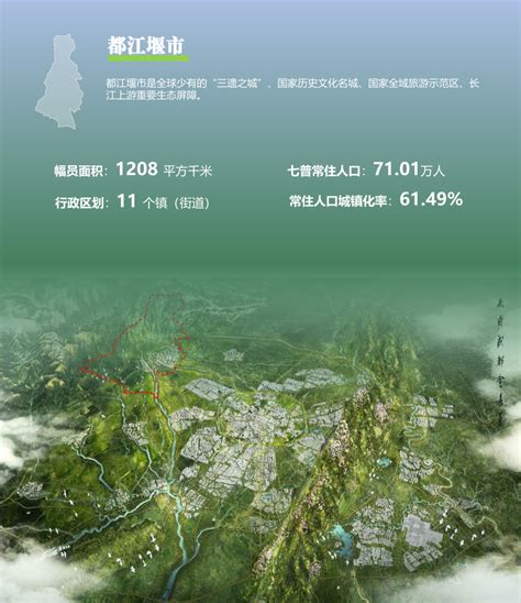 四川省都江堰市国土空间总体规划（2021-2035年）.pdf - 国土人