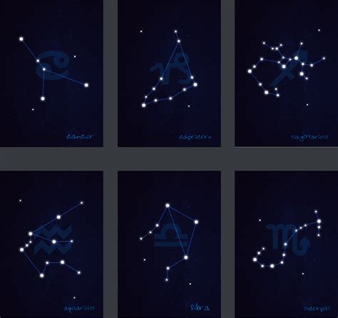 十二星座配对表大全 星座是按阴历还是阳历算_齐家网