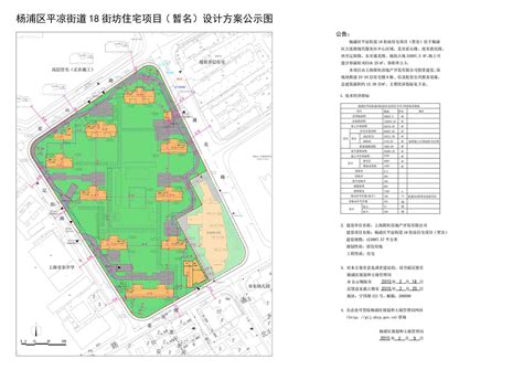 平凉街道18街坊住宅项目公示_上海市杨浦区人民政府