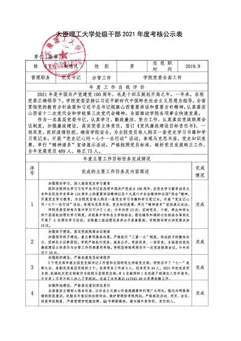 2016年处级干部考核公示表-赵振军-太原理工大学机械工程学院