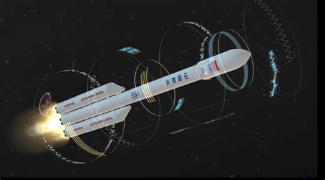 中国新一代载人运载火箭起飞重量约两千吨，将增强探测能力_澎湃防务_澎湃新闻-The Paper