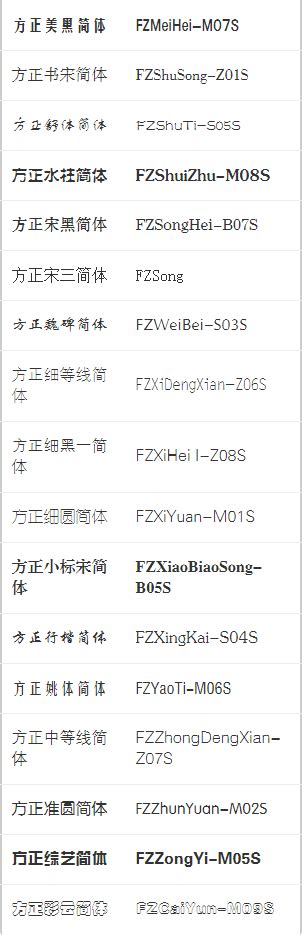 CSS font-family常见中文字体对应的英文名称-腾讯游戏学堂