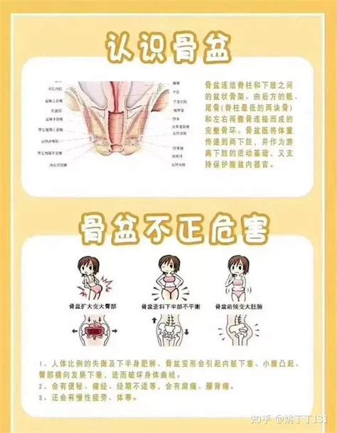 关于盆底肌修复仪，你不能错过的知识点|产康资讯-广州通泽医疗科技有限公司