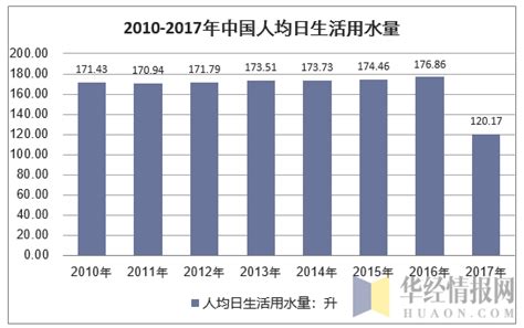 大学生群体消费数据分析：2021年中国39.7%大学生月均超前消费500-1000元|超前消费_新浪新闻
