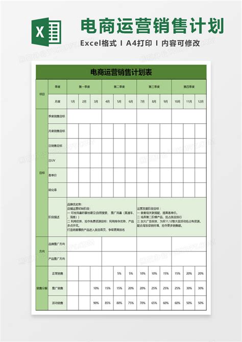 电商运营销售计划表Excel模板下载_熊猫办公