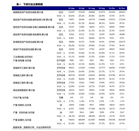 北京新发地：节后部分蔬菜价格上涨4成左右_凤凰网财经_凤凰网