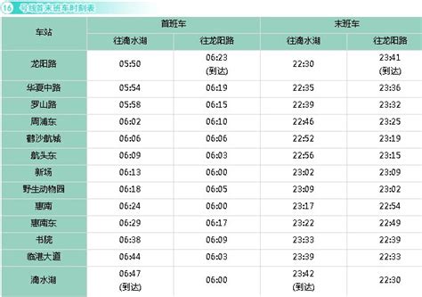上海地铁首末班车时间表