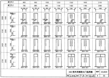 尺寸表-HH-80L系列推拉（门）窗-河南省海皇新材料科技有限公司
