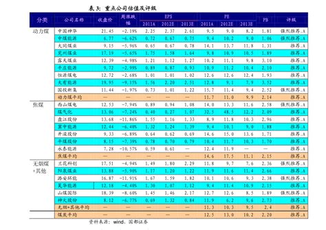 中国“科”公司:比亚迪员工总数少于上汽 但研发人多_手机新浪网