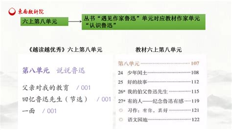 一篇文章如何做到阅读100000+的量? | 125jz