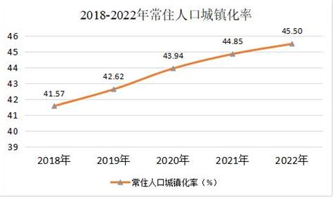 2023年上半年2023年上半年广西各市GDP排行榜 防城港增速最快 贵港最|经济发展|贵港市|防城港市_新浪新闻