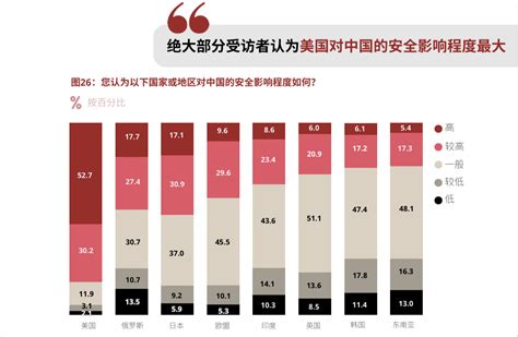 老外点赞中国社会治安 安全细节之处显优势|老外|点赞-社会资讯-川北在线