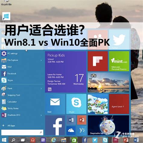 Win8.1和Win10的区别-正版软件商城聚元亨