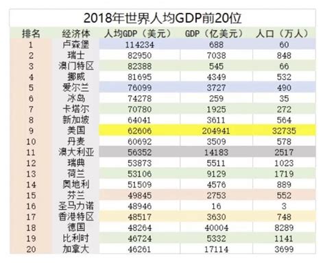 中国人均GDP突破1万美元，西方国家认为中国已经毕业了_见智财经-梨视频官网-Pear Video