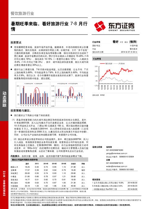 2016-2020年沧州市地区生产总值、产业结构及人均GDP统计_增加值