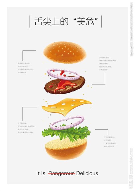 餐饮海报-《轻食》|平面|海报|酷影品牌设计 - 原创作品 - 站酷 (ZCOOL)