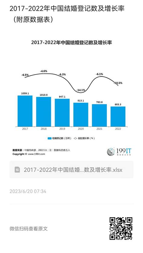 真正的汉唐婚礼到底什么流程？看完之后原来汉唐婚礼原来这么简单？ - 知乎