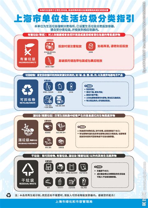 上海生活垃圾分类“年报”出炉 分类效果正在显现 - 国内动态 - 华声新闻 - 华声在线