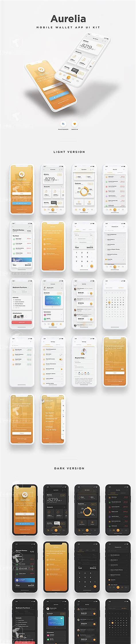 手机银行财务金融iOS app UI Kit设计模板-E-Bank - 25学堂