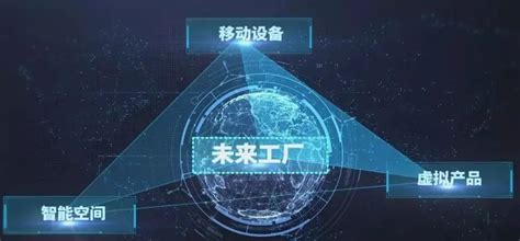 基于5G的全连接工厂产品介绍 | 宁夏5G+工业互联网应用展示推广平台