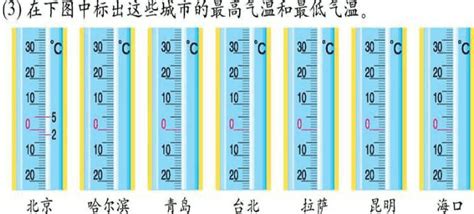 负数课件6_人教版小学数学六年级下册课件_小学课件_中国儿童资源网