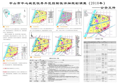 中山市民众街道政务网