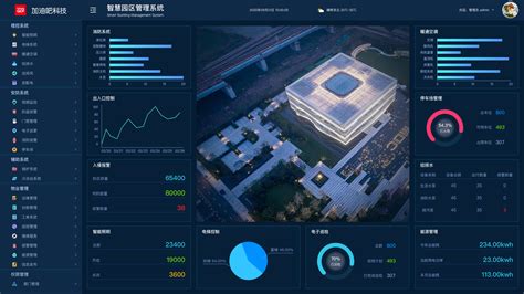 智慧园区综合管理平台-北京聚金通达科技有限公司