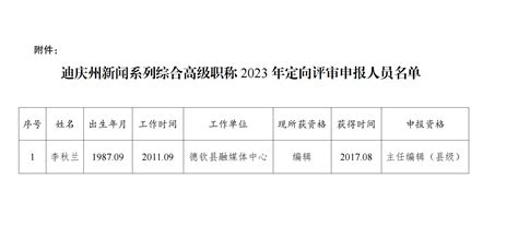 迪庆州新闻系列综合高级职称2023年定向评审申报人员公示_香格里拉网
