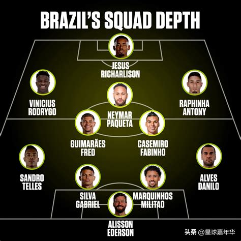 巴西最强世界杯整容(看看巴西队有多强？世界杯夺冠大热门，2套阵容都顶级)