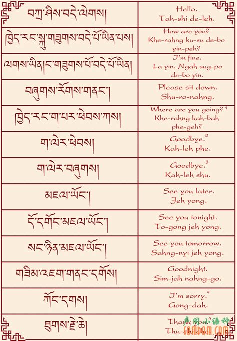 学说藏语《两千句》01_腾讯视频