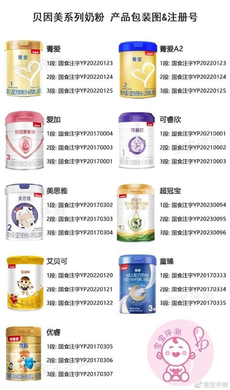 【新国标菁爱】贝因美幼儿配方牛奶粉3段800g罐装婴幼儿/官方_虎窝淘