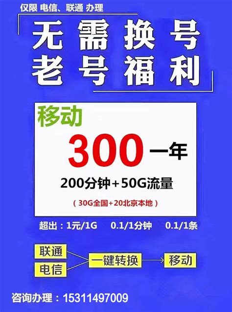 北京联通沃派校园卡2022年-到期续费-500元两年-到期续约-300元一年