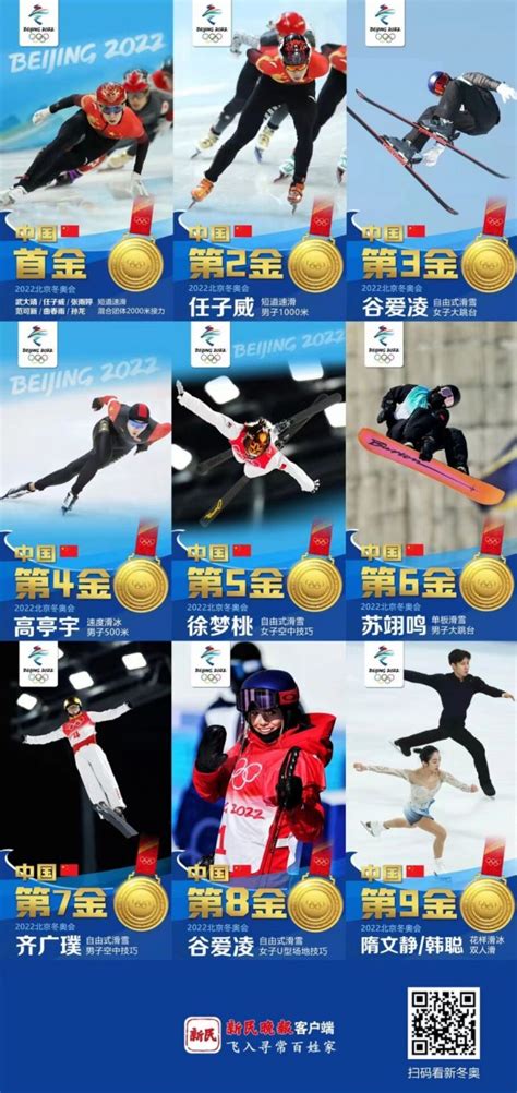 中国代表团锁定北京冬奥会金牌榜第三名_新民社会_新民网