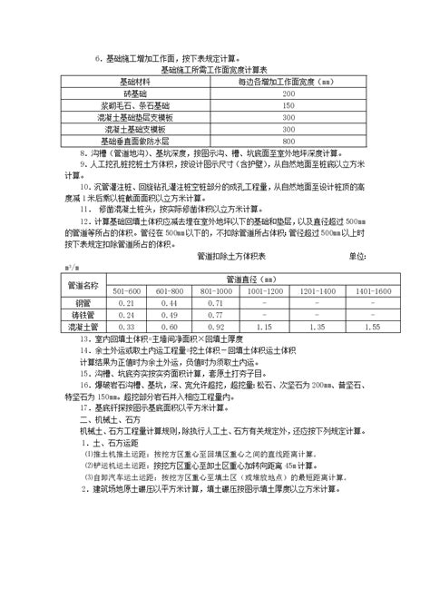 优资讯：江西鹰潭市6月起执行新版《江西省建设工程定额》-计支宝
