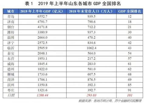 国家统计局发布2021年平均工资数据：IT业最高_中国产业园-产业园区招商信息门户网站