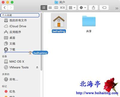 Mac OS X用户文件夹在哪,怎么打开Mac用户文件夹?_北海亭-最简单实用的电脑知识、IT信息技术网站