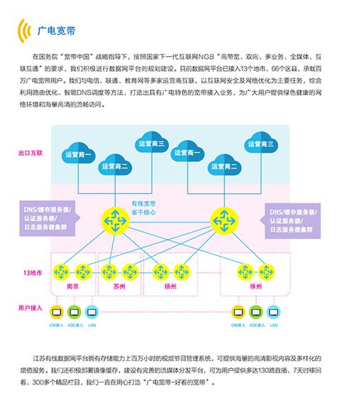 【中国移动宽带千兆光猫】中国移动宽带千兆光猫品牌、价格 - 阿里巴巴