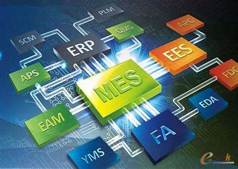 MES生产制造 管理系统工艺工序ERP扫码追溯 软件免费试用不限行业-淘宝网