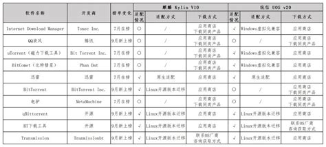 智能优化设计分析平台|突围多学科优化设计困境，助力新型工业数字化_非线性_多学科优化_试验-仿真秀干货文章