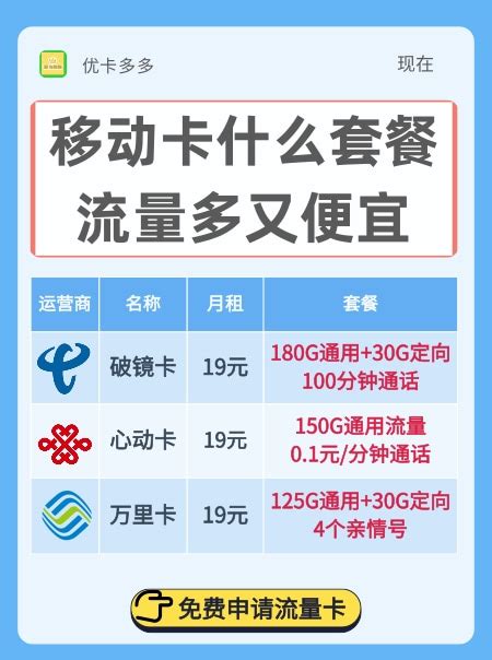 现在移动卡最便宜套餐，中国移动最便宜套餐一览表2021？