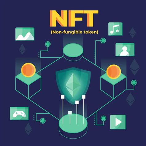 NFT如何改变电子竞技/数字藏品NFT链游开发 - 知乎