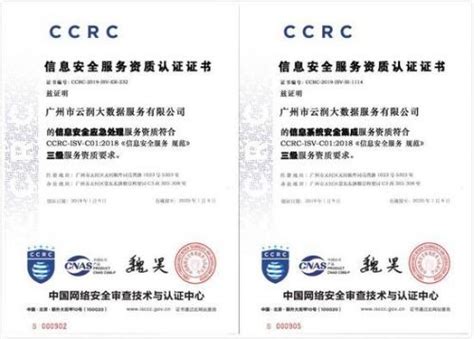 重庆代办CCRC认证，用心服务每一位客户_重庆智汇源认证服务有限公司