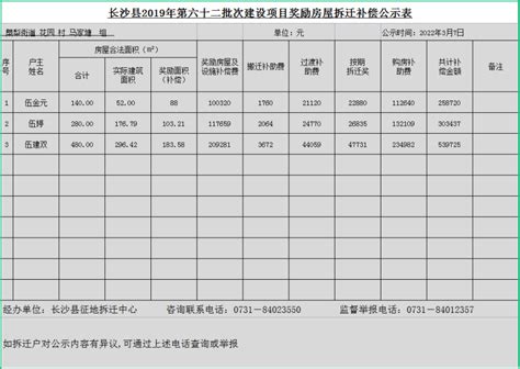 第五批四川传统村落名单公示---四川日报电子版