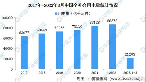 西安：预计2022年1月25日全市降为低风险地区_凤凰网视频_凤凰网