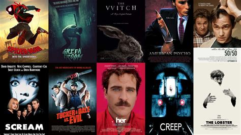 Most Popular Movie Posters Of All Time
