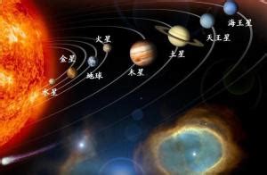 九大行星图片