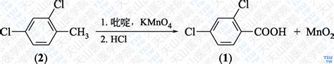 一种利用间二甲苯氧化反应热精馏分离混合二甲苯的方法与流程